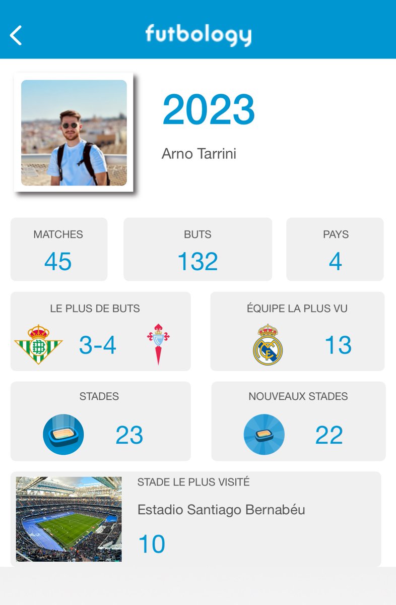arnotarrini's tweet photo. ⚽️🫶🏻 Une année 2023 riche en émotions footballistiques en France 🇫🇷, en Italie 🇮🇹, en Angleterre 🏴 et surtout en Espagne 🇪🇸, ma nouvelle terre d’accueil.
🏟️🗞️ Mi-groundhopper, mi-journaliste.
200% passionné. #AllezLeFoot https://t.co/MPwKkf3o1d