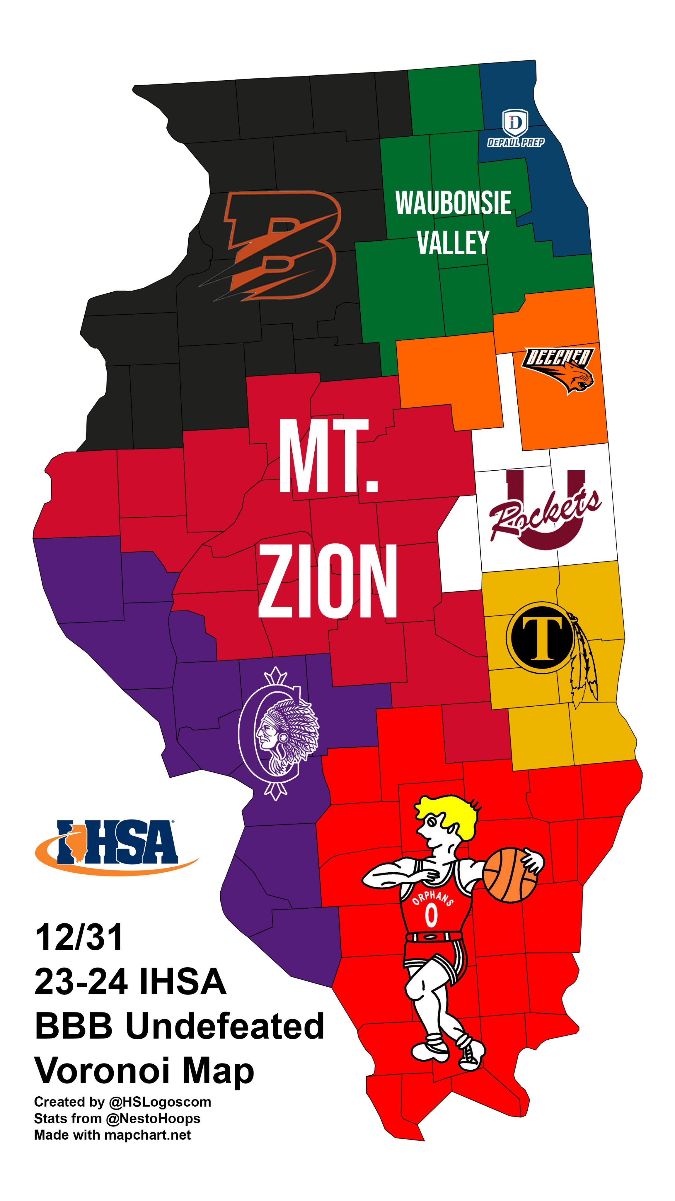 Montana State Bowling Tournament 2025 Sena Xylina