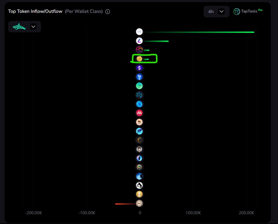BULLISH ON <a href="/ADA_PEEPOS/">ADA_PEEPOS</a> BULLISH ON $FREN.

HOP IN THE DISCORD AND MAKE SOME FRENS!

discord.com/invite/87s9kwrg