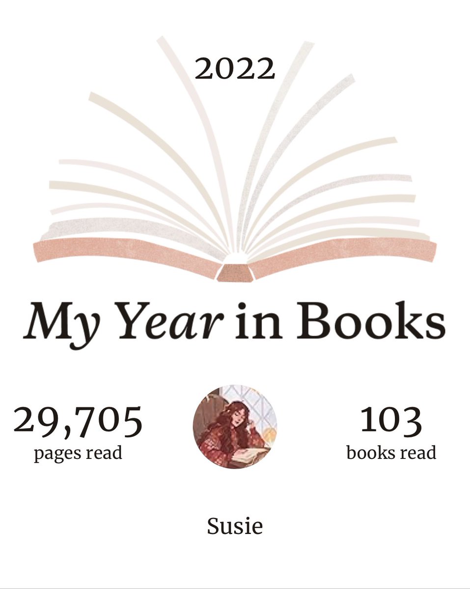 unsushiquelee's tweet photo. Mis años en libros 📖 
2022/2023 https://t.co/Y89WRaitsd