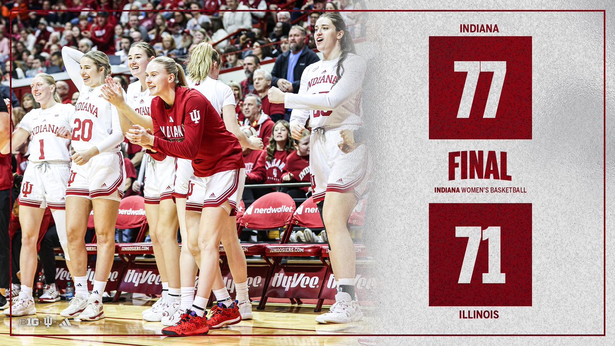 2-0 in Big Ten play.