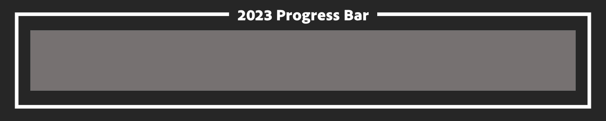 2023 is 100% complete.