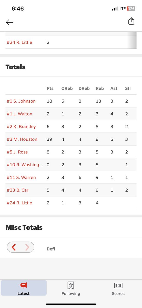 stat filler and the game winner!