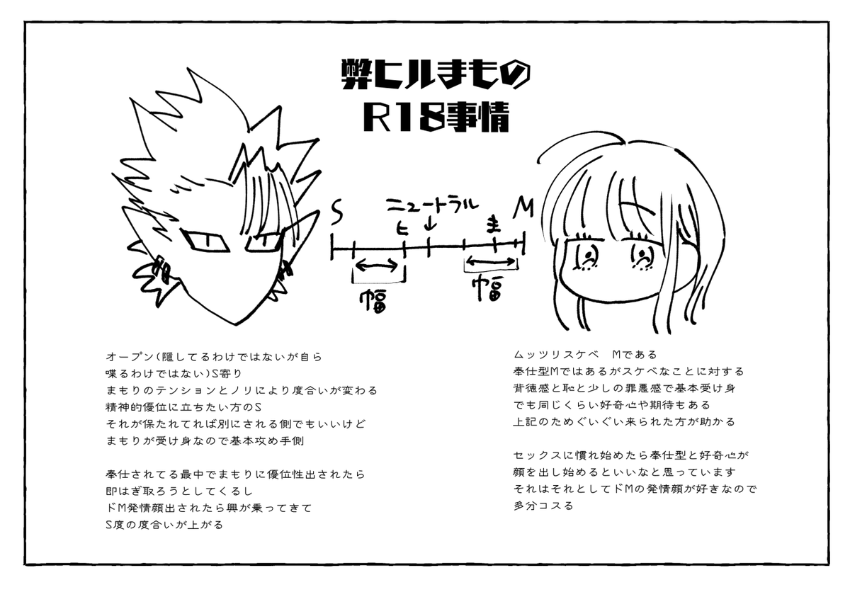 (アイシ)ヒルまも 