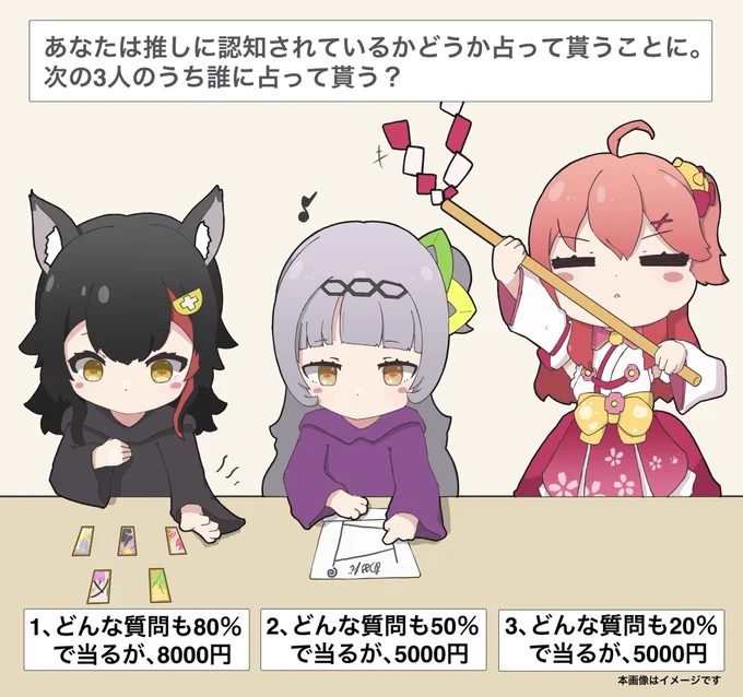 あけましておめでとうございます。
今年もよろしくお願いします。
中略)先程おみくじを引いてきました。
結果は中吉とのこと。
努力は報われるそうなので、今後も頑張りたいと思います!

さてはて、おみくじとはちょっと異なりますが、こんな問題を。
#みおーん絵
#シオンの書物
#mico_art 