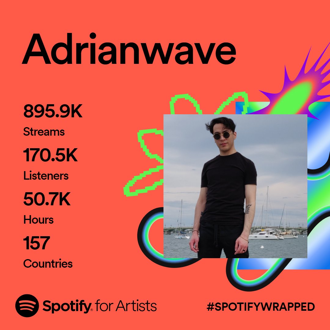 fuck_adrianwave's tweet photo. never posted my Wrapped this year but thank you guys for listening. im experiencing a lot of growth in my career lately in spite of my extraordinarily poor mental health and it wouldnt have happened without all yall. Happy new year, love yall &amp; stay up😘
✨new music in replies✨ https://t.co/QjljKGe0OA