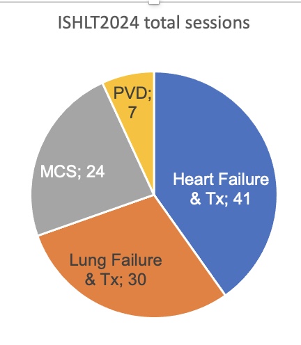 Jens GOTTLIEB ⭐ tweet media