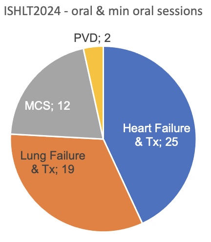 Jens GOTTLIEB ⭐ tweet media