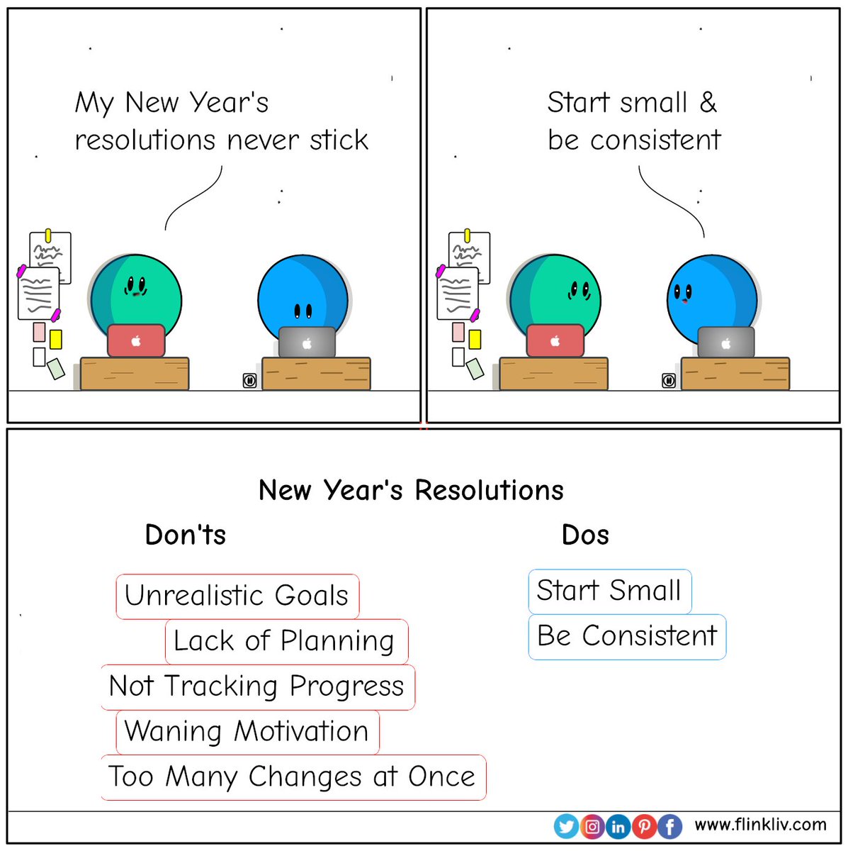 flinkliv's tweet image. New Year’s resolutions 🎉
Read more: flinkliv.com/pages/problem-…

#newyearresolutions #problemsolving #problemlöser #problemløsning #flinkliv #ciritcalThinking #kritisktenkning #gettingthingsdone #a11y #accessibility