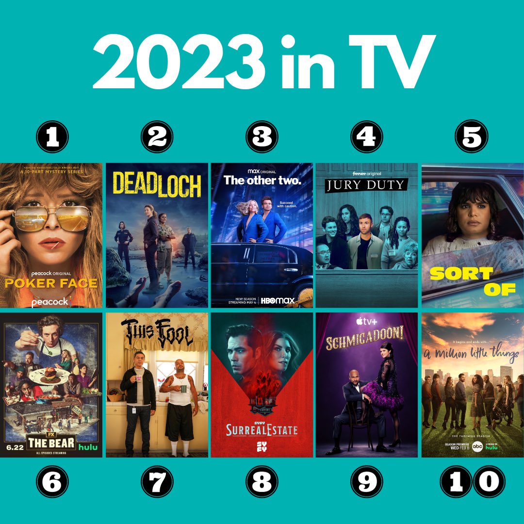 here it is, my carefully curated “Best Of” TV list for 2023 🫶

i chose a mix of well-known and obscure titles, but they’re all worth checking out!

featuring: #PokerFace #Deadloch #TheOtherTwo #JuryDuty #SortOf #TheBear #ThisFool #SurrealEstate #Schmigadoon #AMillionLittleThings