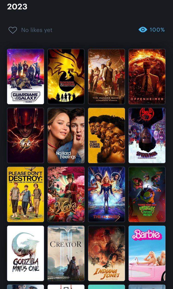 Hart3Alex's tweet photo. 2023 was a GREAT year for TV and an ok year for movies. There is still so many movies that came out this year that I want to watch but these were my favorite that I saw https://t.co/D8bB9yFtfJ