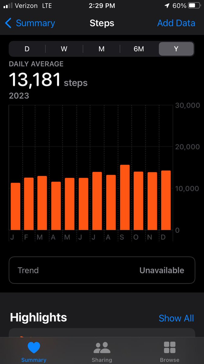 Dan Schlafer|Ed.S.|CMAA tweet media