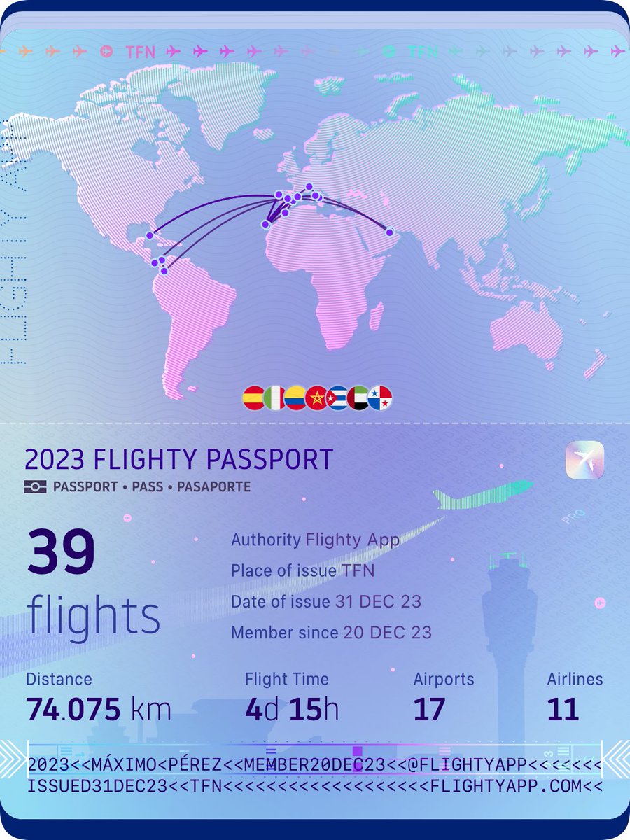 maxperper's tweet photo. @ifrins Happy flying in 2024! 🥳✈️ https://t.co/ctZCdoROhc