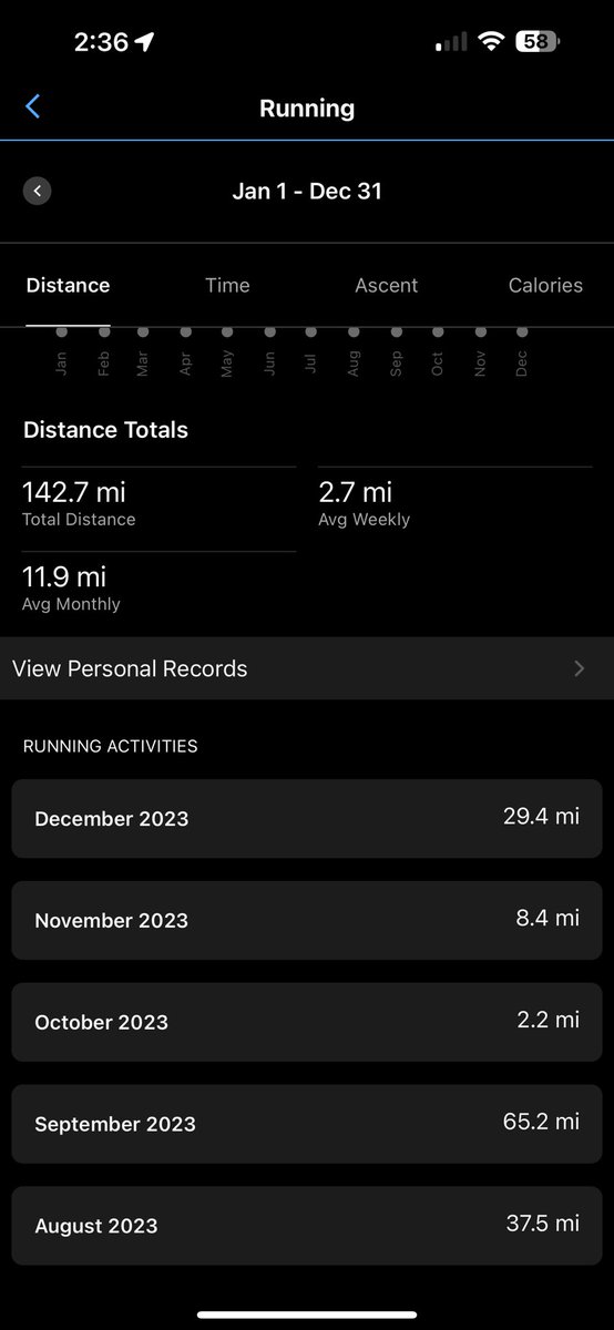 omerrana's tweet photo. Happy to be back running with a knee brace! Still need to go see a PT to make sure I don't mess anything up but 2024 marathon is back! Let's do this 🔥 https://t.co/CnMWg8noxi