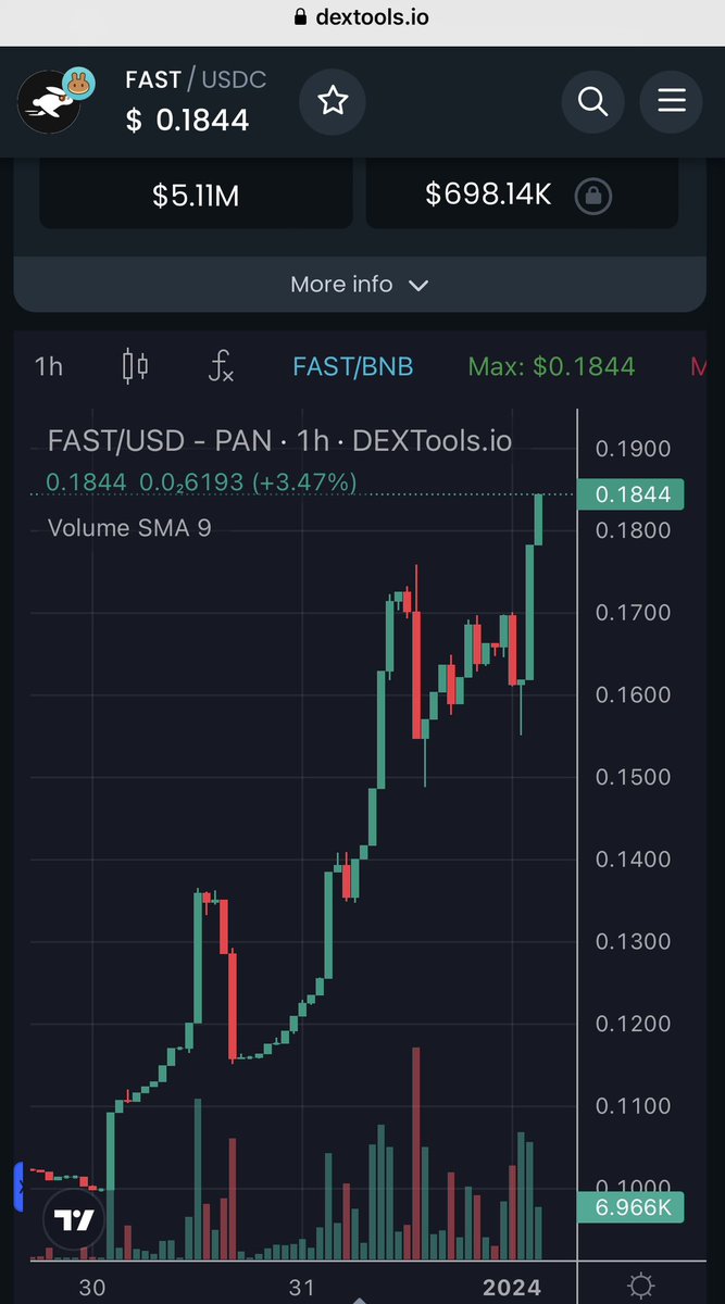 Suhail Entre tweet media