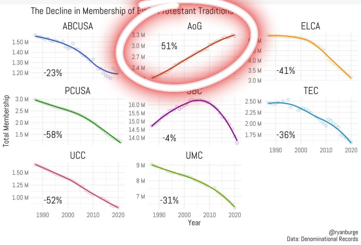 Josh Howerton tweet media