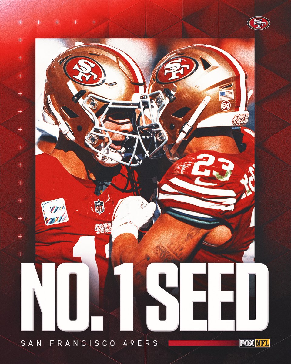 FOX Sports: NFL (@nflonfox) on Twitter photo The NFC runs through San Francisco ๐
The <a href="/49ers/">San Francisco 49ers</a> clinch the first-round bye! The NFC runs through San Francisco ๐
The <a href="/49ers/">San Francisco 49ers</a> clinch the first-round bye!