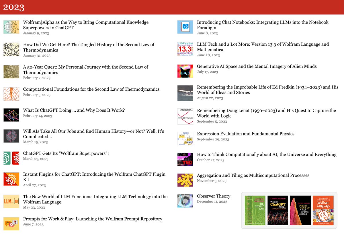 Stephen Wolfram tweet media