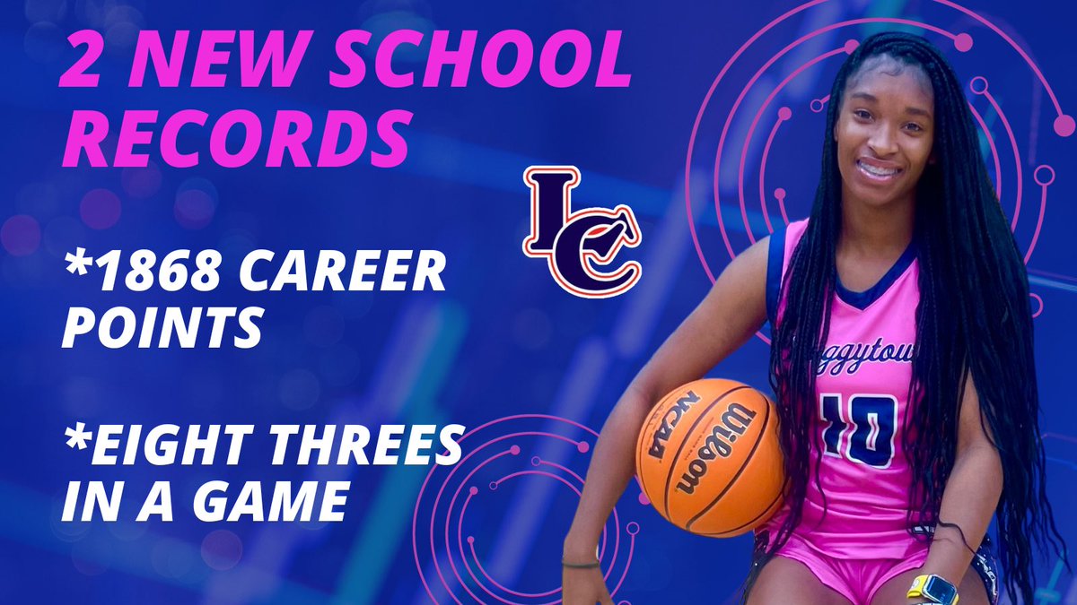 Lamar County Lady Trojans Basketball (@lcltbb) on Twitter photo ๐จ ๐จ CONGRATULATIONS to
Shy Foster <a href="/Shy_foster10/">shakiria D. foster !</a> who broke
2 school records last night!
โญ๏ธ Career points with 1868
โญ๏ธ Eight 3s in a game 8๏ธโฃ๐
<a href="/KyleSandy355/">Kyle Sandy</a> <a href="/SandysSpiel/">Sandy's Spiel</a> <a href="/Jarrett_PRO/">Jarrett PRO</a> <a href="/HypesouthMedia/">Hypesouth Media & Athletics</a> @478Middle <a href="/PGH_Georgia/">Prep Girls Hoops Georgia</a> <a href="/PRO_Movement1/">#PRO Elevation Inc. | #PRO Movement Athletics</a> ๐จ ๐จ CONGRATULATIONS to
Shy Foster <a href="/Shy_foster10/">shakiria D. foster !</a> who broke
2 school records last night!
โญ๏ธ Career points with 1868
โญ๏ธ Eight 3s in a game 8๏ธโฃ๐
<a href="/KyleSandy355/">Kyle Sandy</a> <a href="/SandysSpiel/">Sandy's Spiel</a> <a href="/Jarrett_PRO/">Jarrett PRO</a> <a href="/HypesouthMedia/">Hypesouth Media & Athletics</a> @478Middle <a href="/PGH_Georgia/">Prep Girls Hoops Georgia</a> <a href="/PRO_Movement1/">#PRO Elevation Inc. | #PRO Movement Athletics</a>
