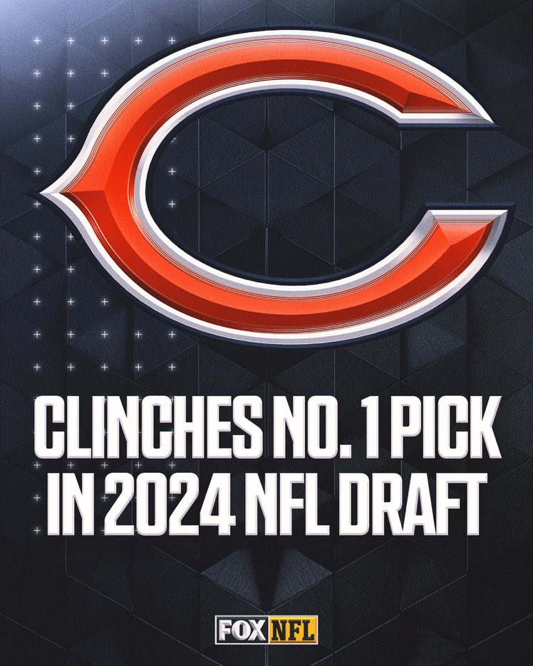 Bears Nation tweet media