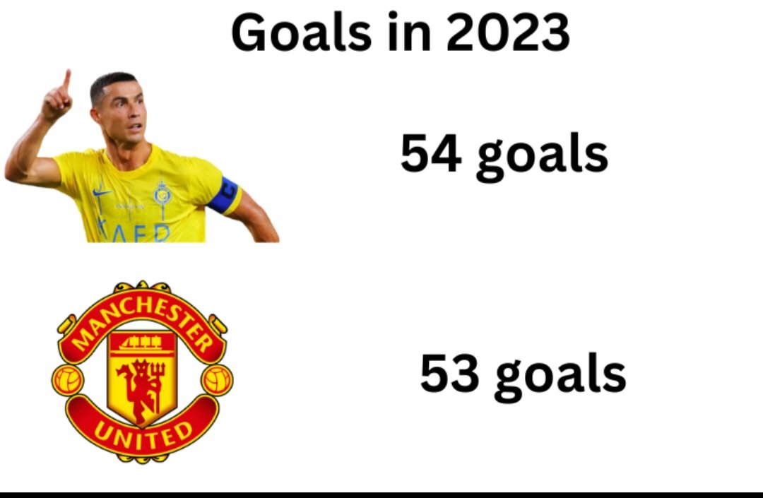 UTDRees_'s tweet image. My ex vs her replacement 2024 is all about decisions😭