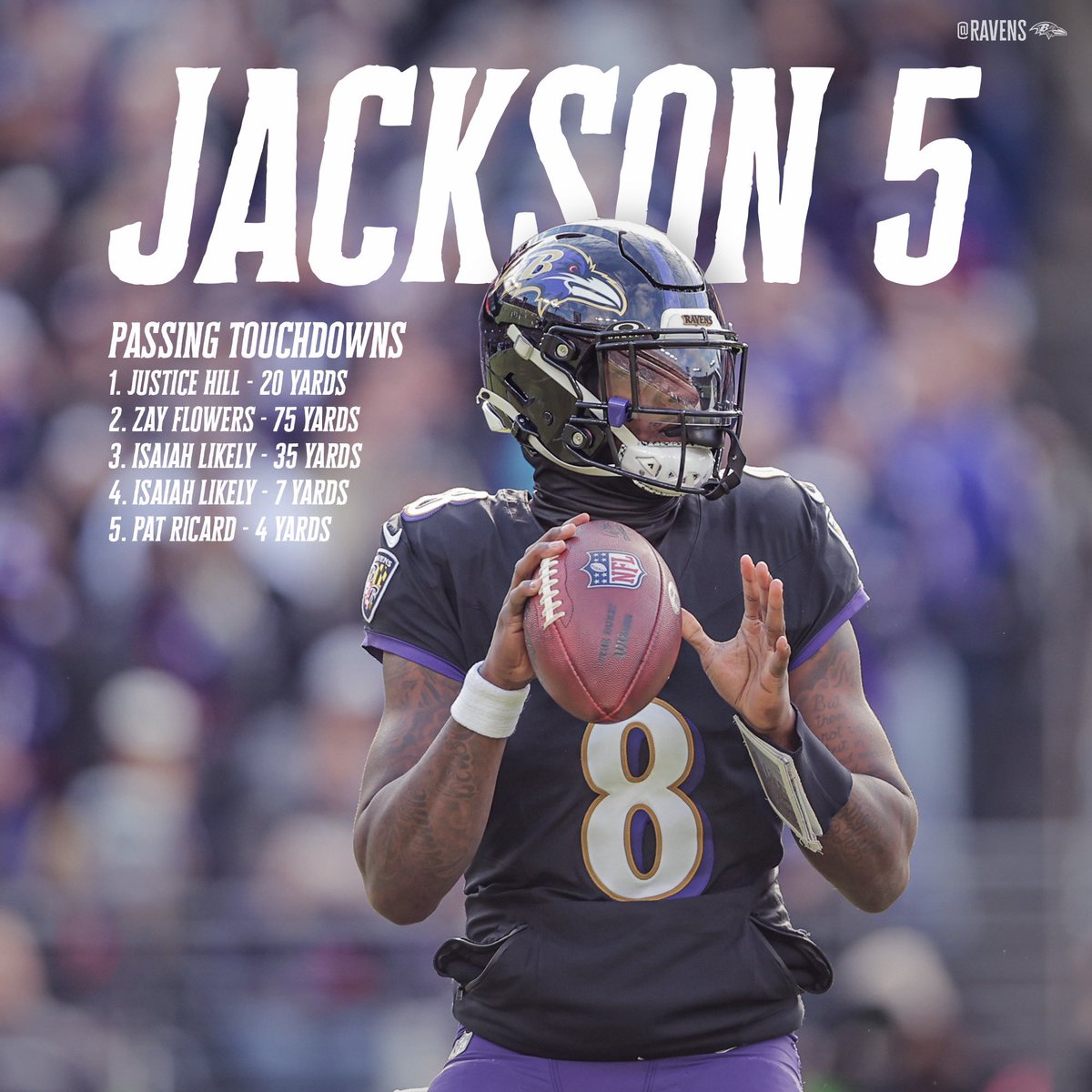 Ravens's tweet image. MVP