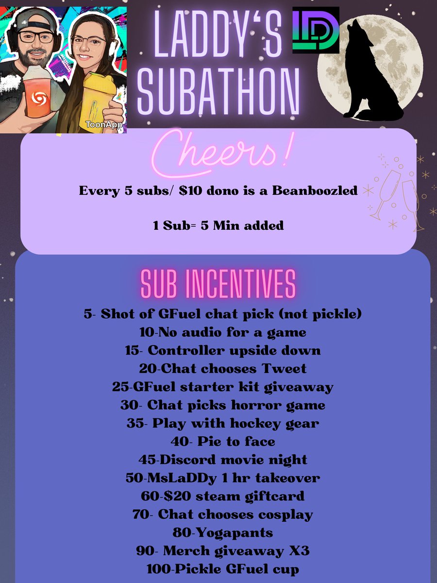 LaDDyTTV's tweet photo. Shit, It's been decided I guess. My community has decided to put together some sub incentives! Going Live at 5PM CST to ring in the New Year! 

Don't miss this one! #WolfPack #RESPAWNRecruits #GAFAM #GFUEL https://t.co/1hhYCUiy1i