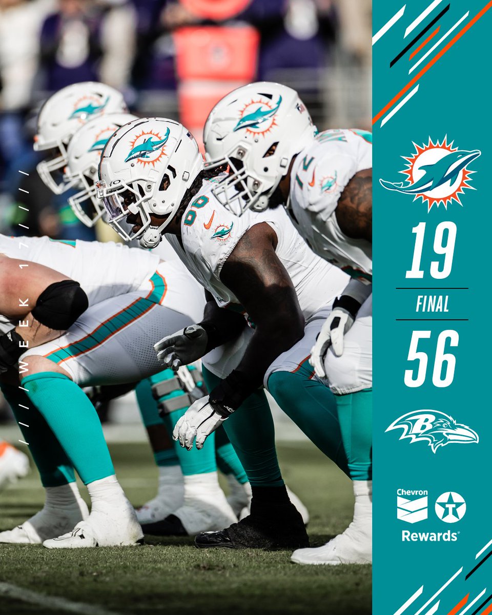 MiamiDolphins's tweet photo. Final. https://t.co/LvQQiR5nYZ