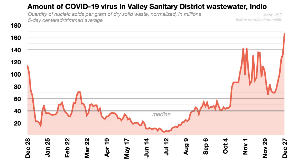 Kevin Duncliffe tweet media