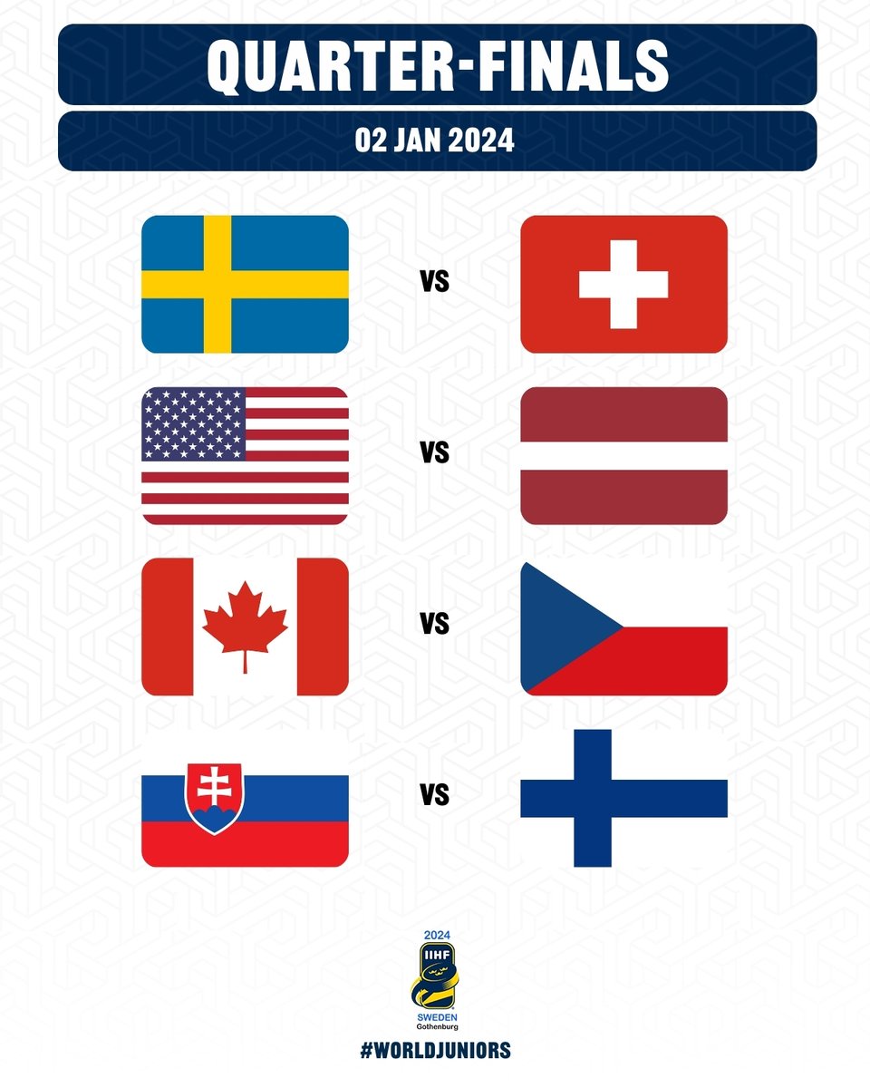 The quarter-final matchups are set!🤜🤛 #WorldJuniors