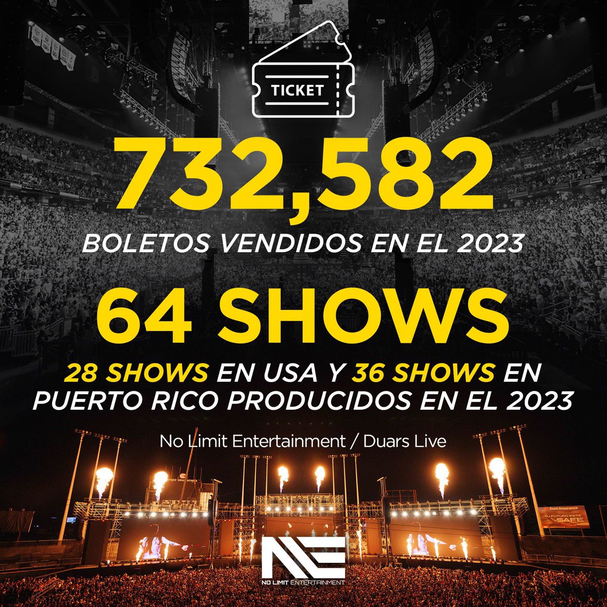 nolimitconcerts's tweet image. What a year 🙏🏼 agradecido por un año increible, vamos con todo 2024 @nolimitconcerts  Gracias a mis partners @duarslive @livenation @cmnevents @vibraurbana  y en especial a mi equipo @christianmirpol @marivelortiz @titaisaida @ldpgpr @monicatcab @jeancarlo_o 🫶🏼