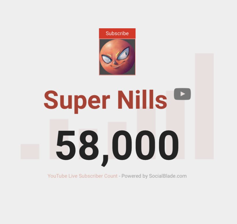 Gente, lo haceis posible vosotros, yo soy 1, vosotros casi 60.000.

Empezamos el año con 16.000, habéis casi triplicado, muchísimas gracias ❤️