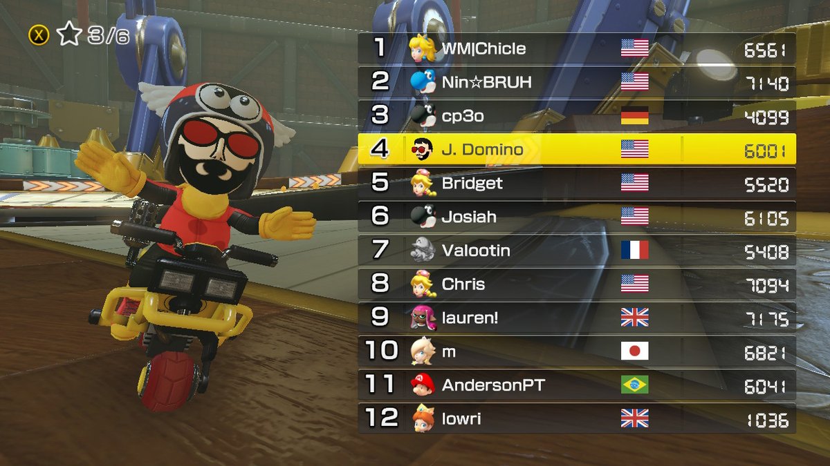 andychulka's tweet photo. #FourthPlace Crossed over 6000, finally! #MK8D #NintendoSwitch https://t.co/VDbXtnTzzc