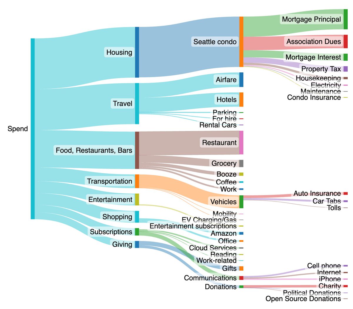 Jeff Wilcox tweet media