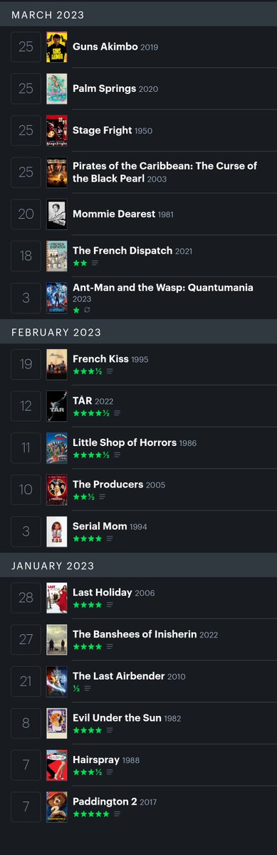GameDevMat's tweet image. With 2023 coming to an end, here&apos;s a list of every film me and my boyfriend watched this year. #Letterboxd