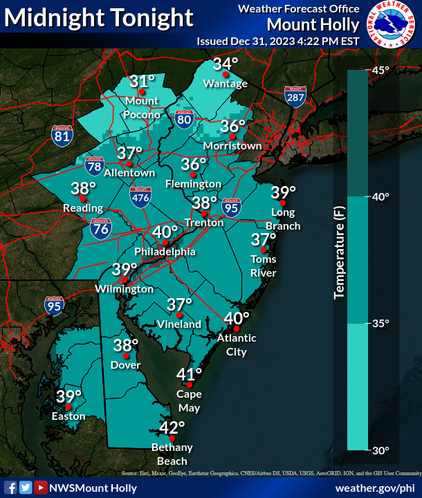 As we wrap-up 2023 tonight, some rain and snow showers should develop by later this evening. Not everyone one will see these showers. It will be chilly but the wind will be light. Here are the forecast temperatures at Midnight tonight. Be safe! #pawx #njwx #dewx #mdwx