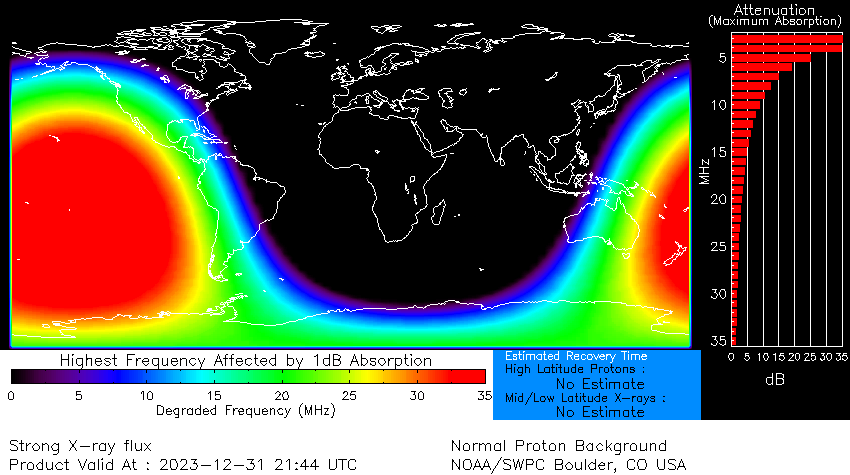SpaceWeatherLive tweet media