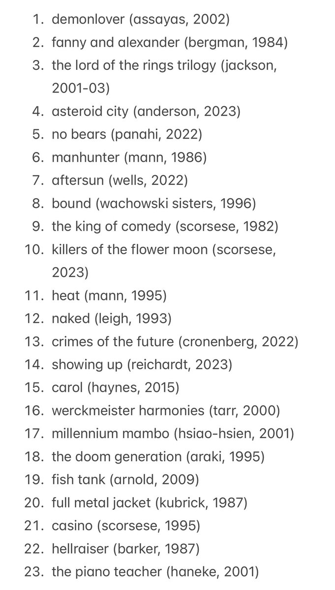 saru_garg's tweet photo. top 23 first time watches of 2023 <3 https://t.co/NkrQTXlCAt