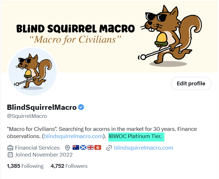 SquirrelMacro's tweet photo. Swoon! 2024 cannot have started better for the 🐿️! Wake up on NY Day to a bonus episode and get an award! Platinum status with IBWOC is the ONLY calling card I need. Pictured below rehearsing my acceptance speech! @MarketsWithMB #IBWOC https://t.co/UhYk63WA2t