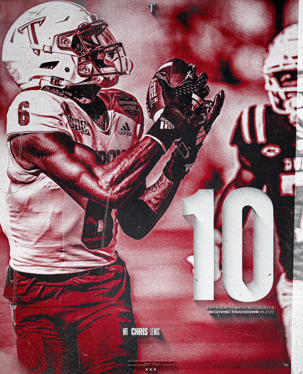 Troy Football Recruiting ⚔️ tweet media