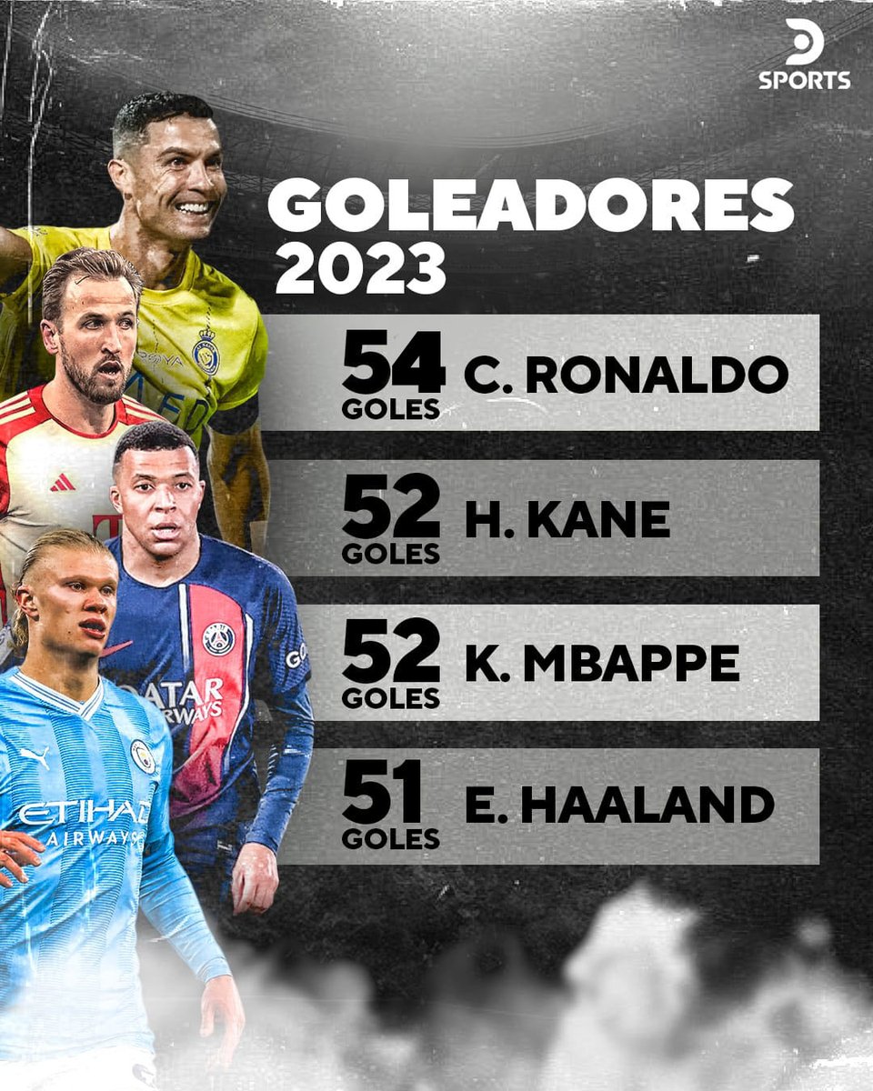 DSports's tweet photo. ¿QUERÍAN GOLES? ACÁ HAY DE SOBRA 🔝⚽

🔥 ¡Estos son los máximos artilleros de 2023! https://t.co/TZmFKMjzZ3