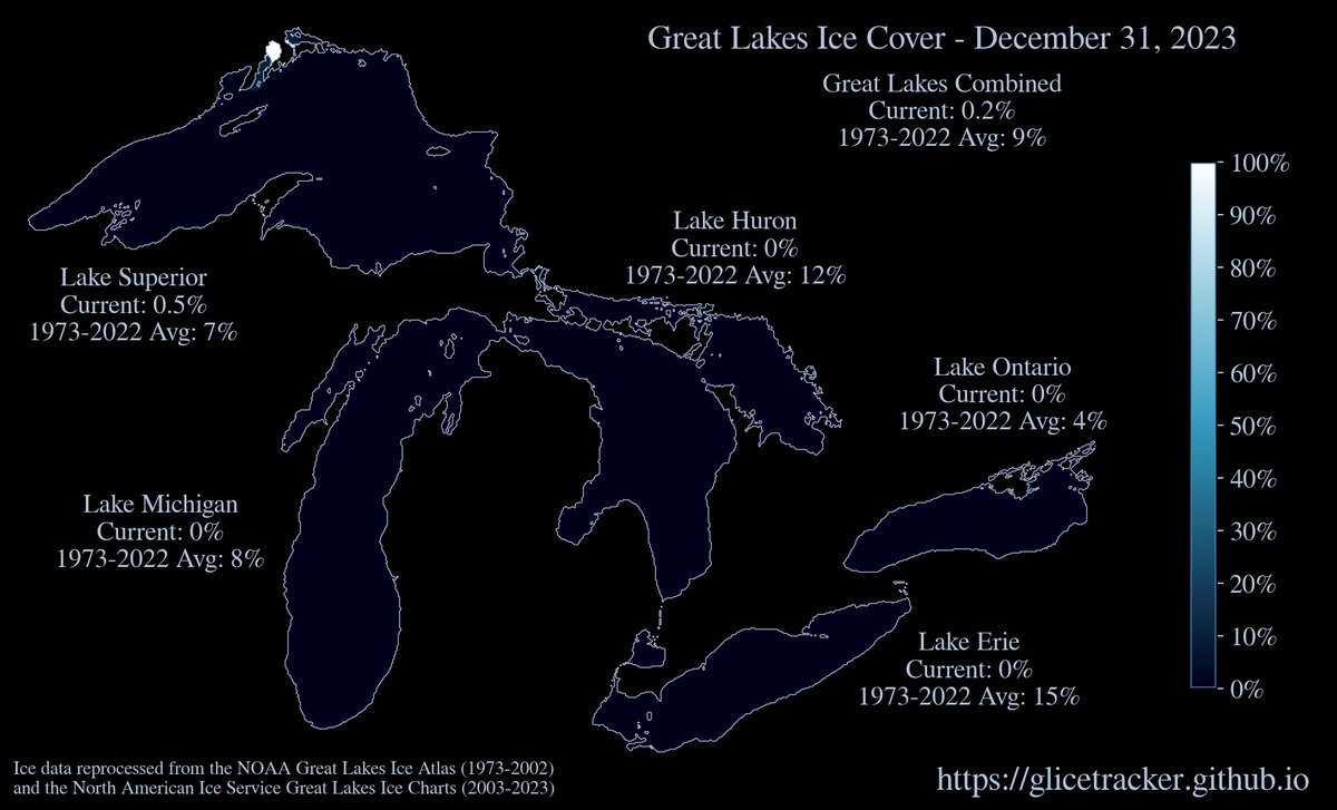 Great Lakes ice update for December 31, 2023: Combined 0.2% | Lake Superior 0.5% | Lake Michigan 0% | Lake Huron 0% | Lake Erie 0% | Lake Ontario 0% | #GreatLakes