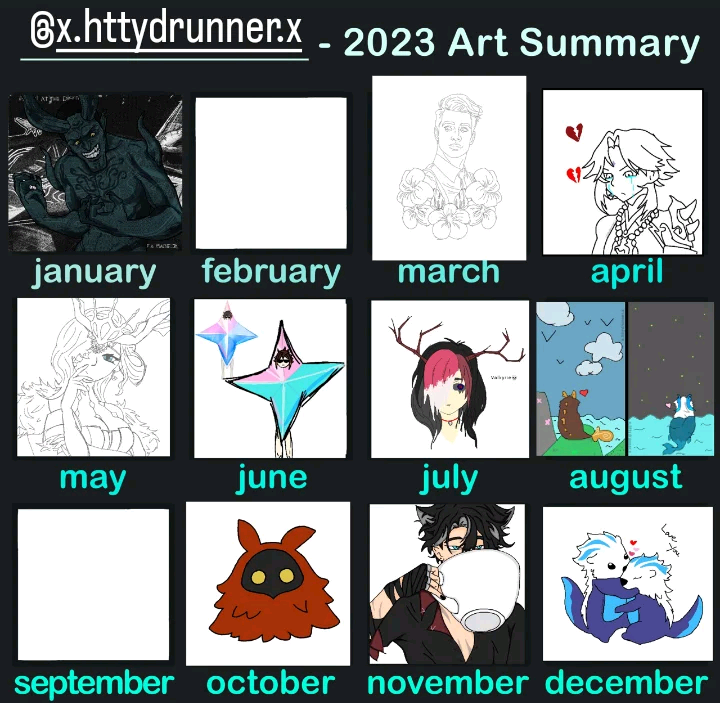 httydrunner's tweet photo. What a year it's been.. never did any drawings in February and March 🙃 #artsummary2023 #artsummary https://t.co/rslIXGR9O1