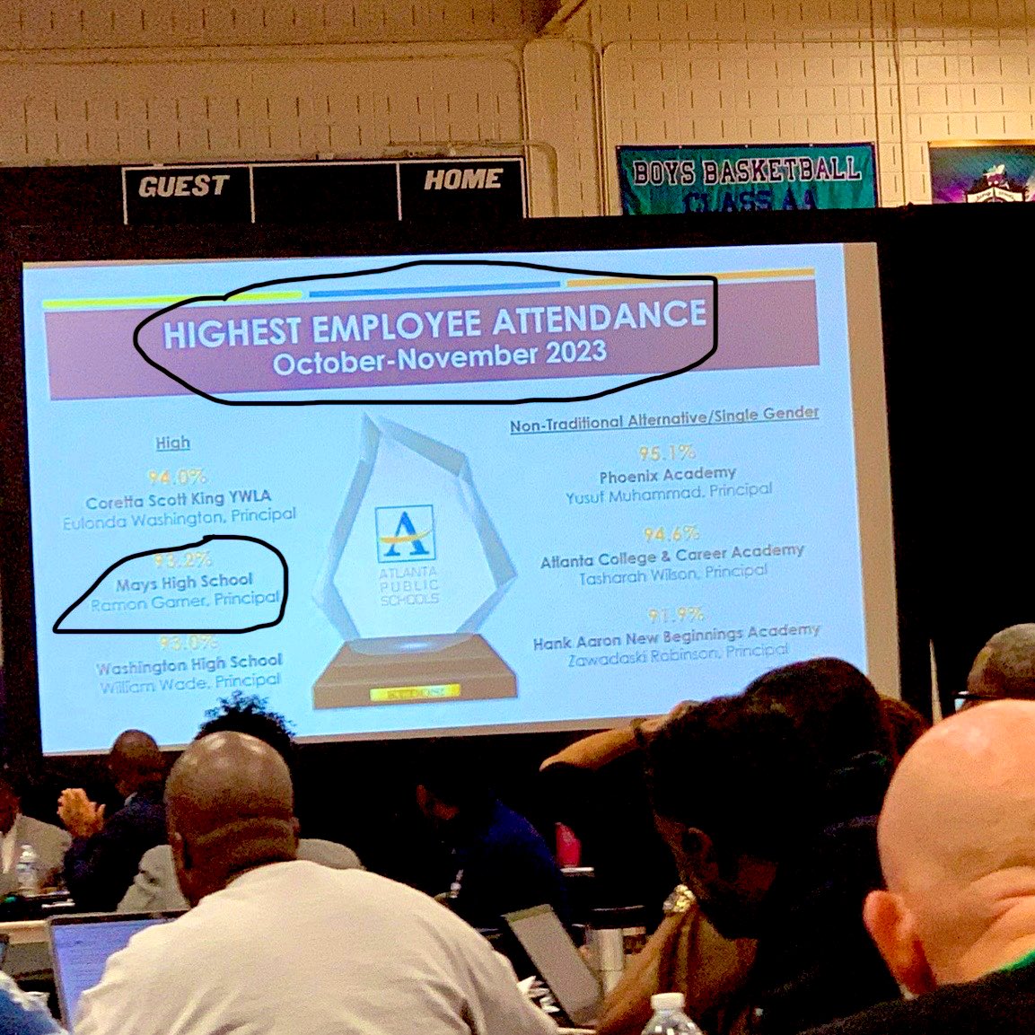 As I reflect on my first semester <a href="/APSMaysRaiders/">APS Mays Raiders</a>, the picture below is something I am very proud of. Shout to our amazing staff! I believe if prepared, certified teachers are in front of students every day, students will soar!#REACH #HappyNewYear #LetsGo2ndSemester