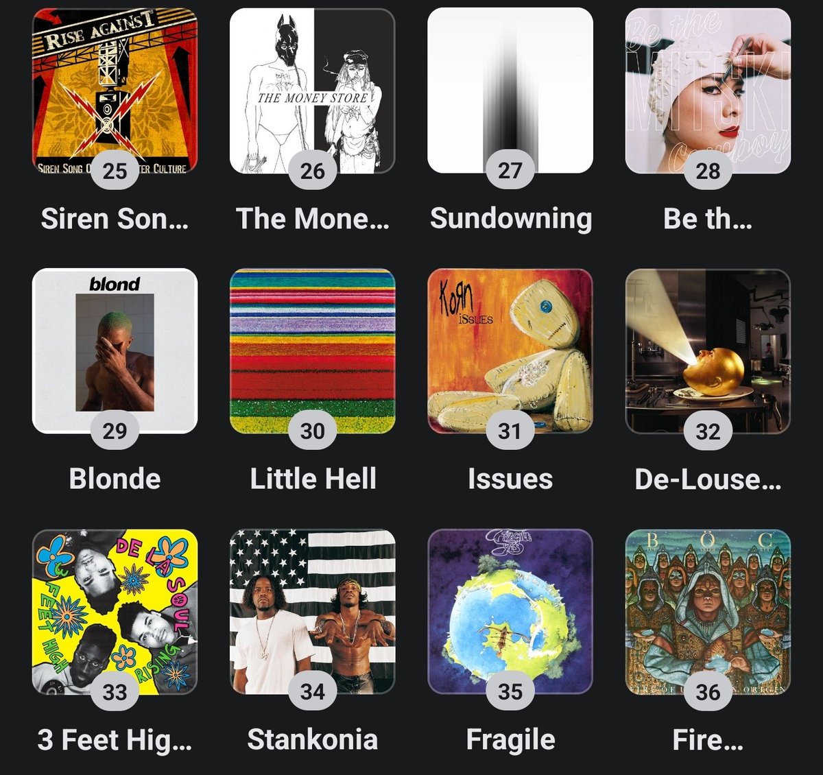 bren_not_bran's tweet photo. Listened to so many major MAJOR blindspots this year, alongside a few surprising discoveries. This was honestly my best year for listening to music probably ever https://t.co/aAk0vmKD9Q