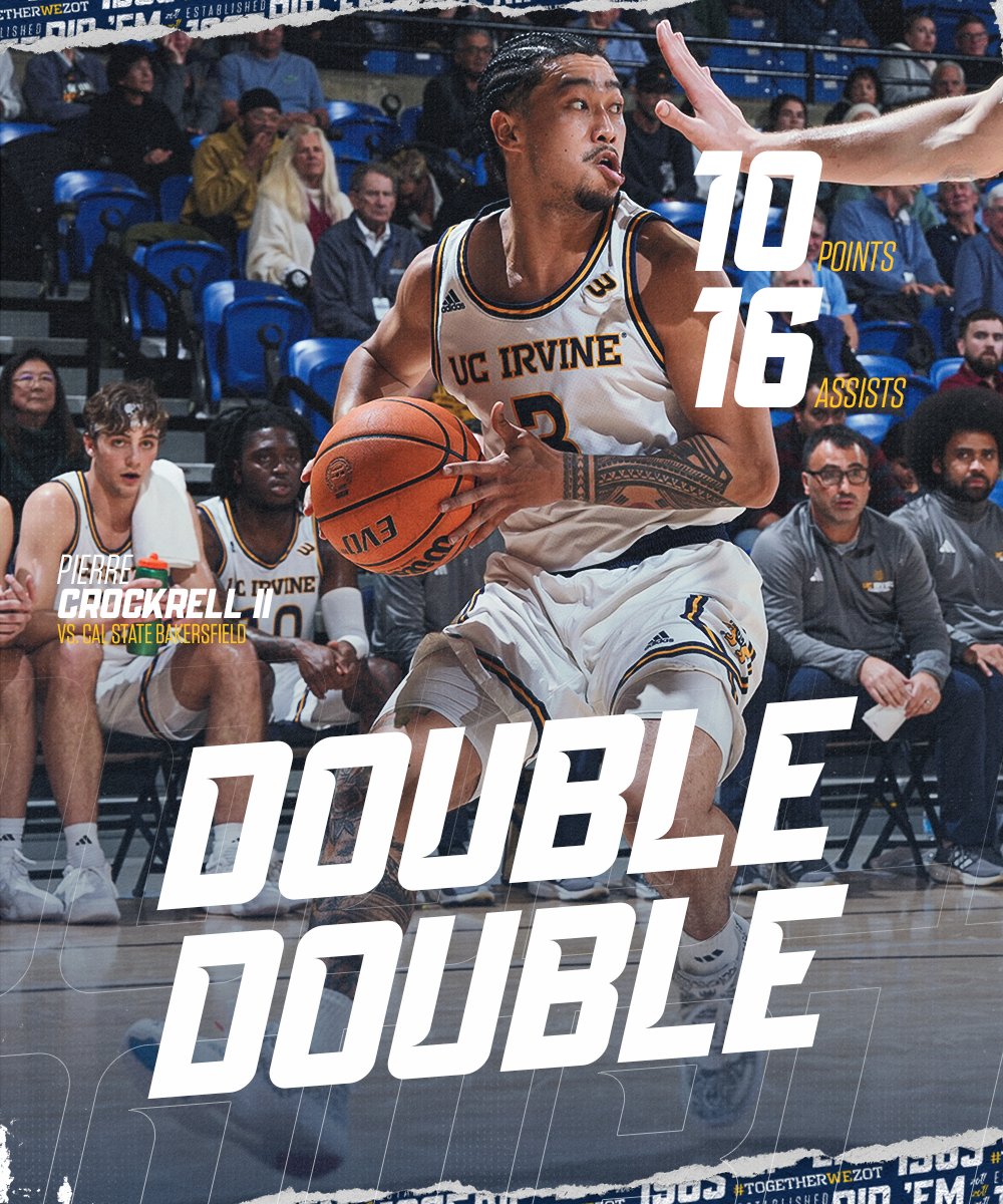 UCI Men's Basketball tweet media