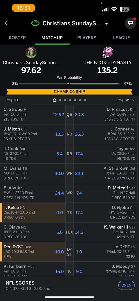 Ortiz_TheMan's tweet photo. @TheFFBallers my bench is currently outscoring my starting lineup straight up.. there went my chance for the CHIP.. look at this!!! On the left 🤦🏼‍♂️ https://t.co/ZaZZNhsZtL