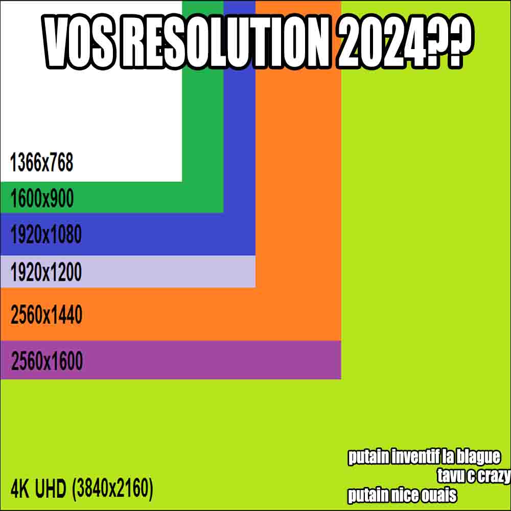 NzoChegg's tweet photo. https://t.co/g3knPcIUVa