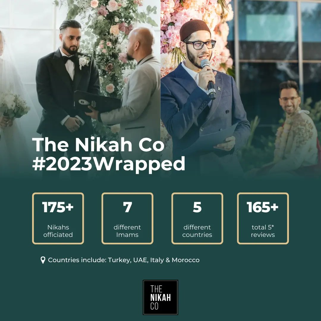 175+ Nikah ceremonies officiated across 5 different countries in 2023! Alhamdulillah. 💍

May Allah bless every couple and grant you all many happy years ahead! 🤲🏽

#thenikahco #2023wrapped