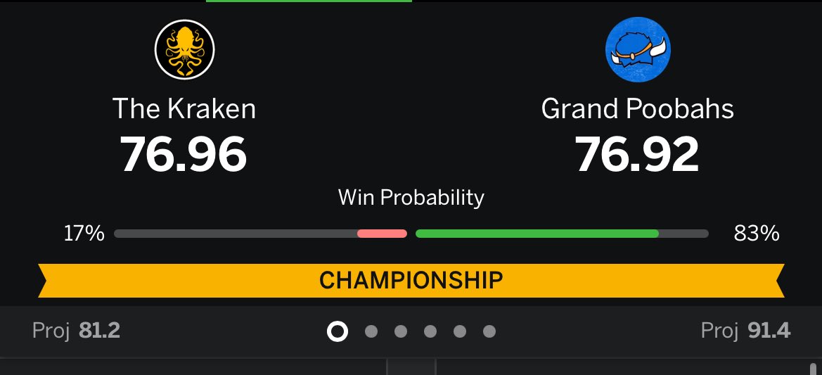 MKFFL's tweet photo. It's separated by 0.04 with one half to go!
#MortalKombatXIV @TheKraken_MKFFL @TheGrandPoobahs https://t.co/AX93oKGqfj